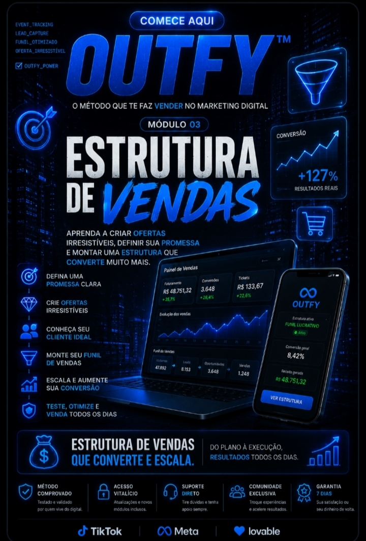 MÓDULO 3 — ESTRUTURA DE VENDAS