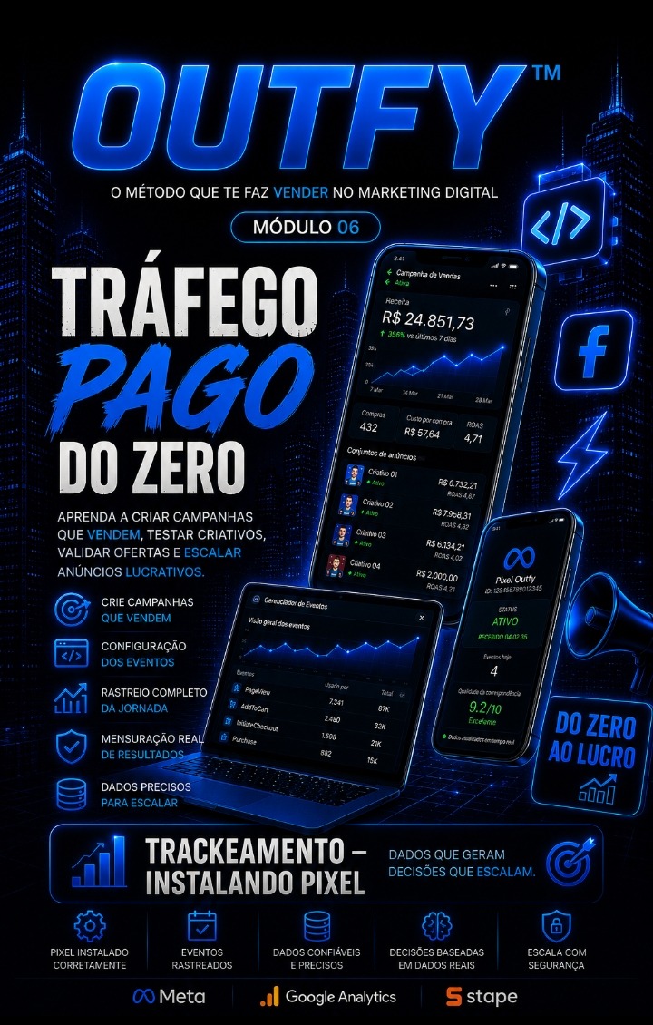 MÓDULO 6 — TRÁFEGO PAGO DO ZERO